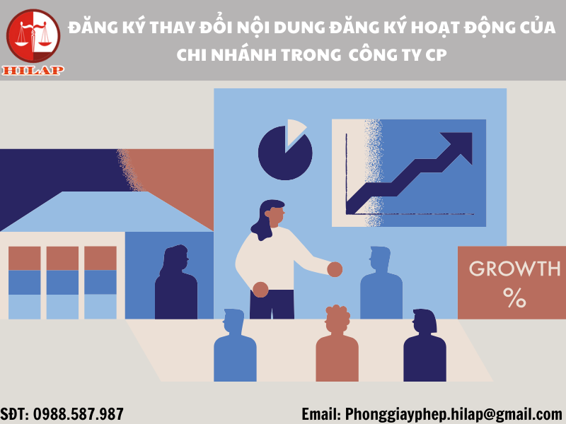 TĐND hoạt động của chi nhánh CTCP .png