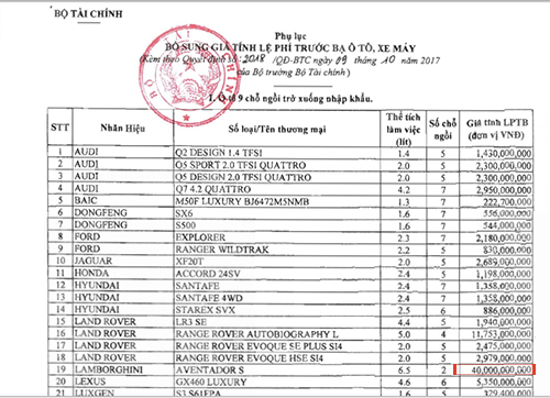lệ phí.jpg